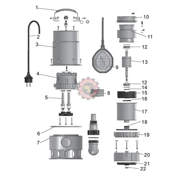 Pompe-de-relevage-tout-inox-pour-eaux-usees-XKS-SW-LEO-2.webp
