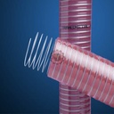 Transmetal PU